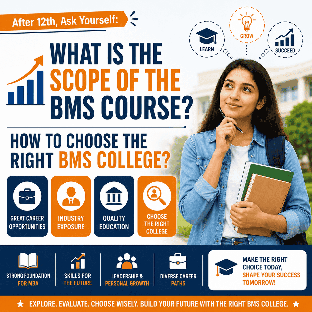 After 12th, Ask Yourself: What is the Scope of the BMS Course? How to Choose the Right BMS College?
